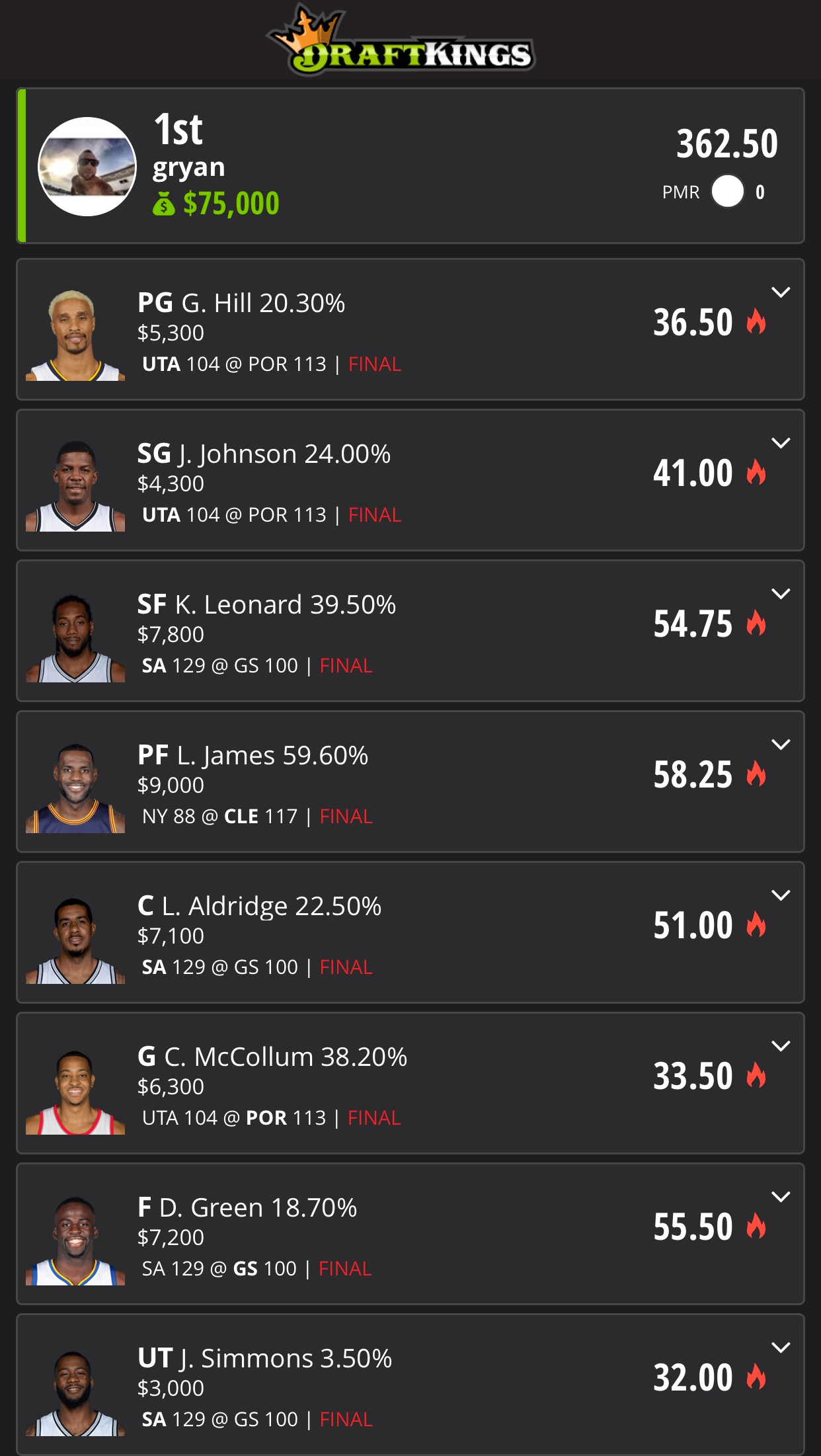 DraftKings win of $75,000