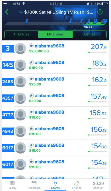 NFL win of $20,000