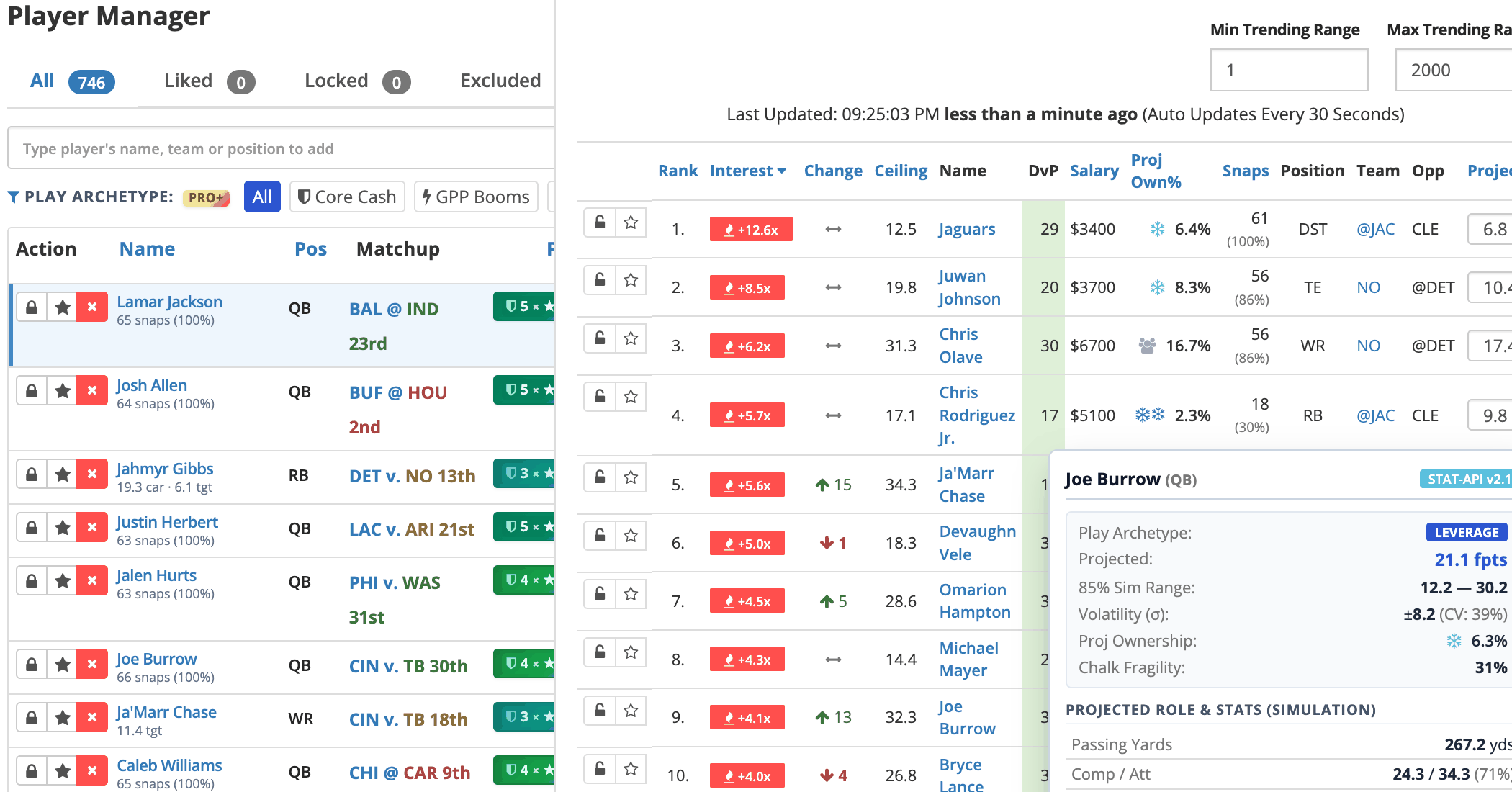 VIP Trending Drawer sorted by 90th percentile ceiling