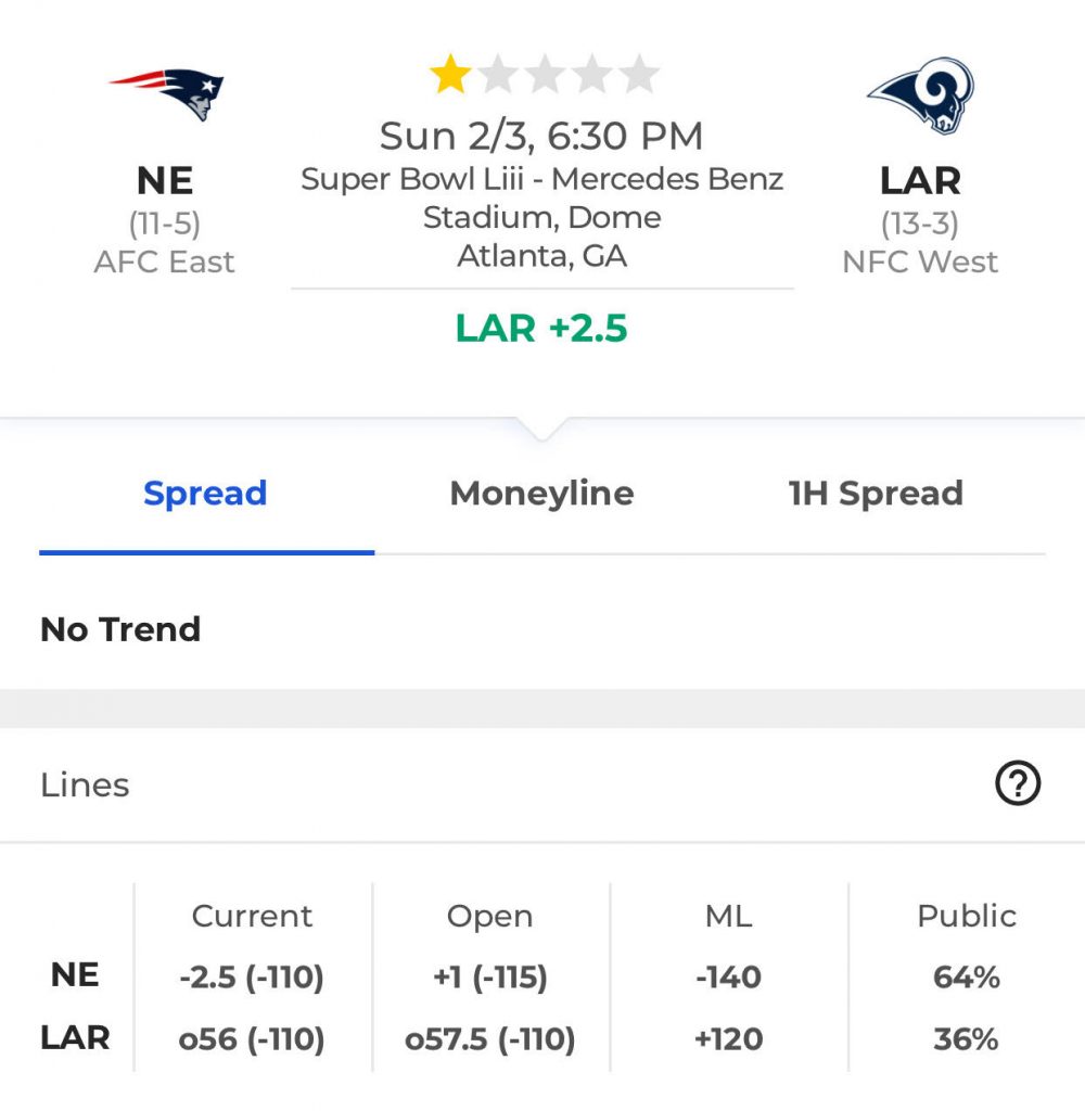 Gambling lines super bowl yachting casino.com